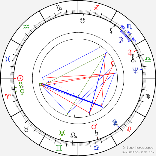 Timothy Dalton birth chart, Timothy Dalton astro natal horoscope, astrology