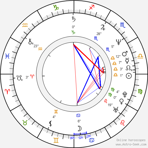 Soo-il Jeon birth chart, biography, wikipedia 2024, 2025