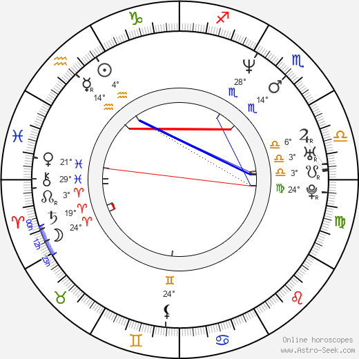 Hilmir Snar Gudnason birth chart, biography, wikipedia 2024, 2025
