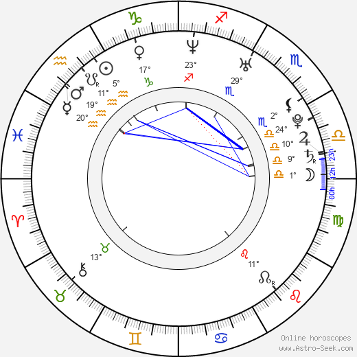 So Young Choo birth chart, biography, wikipedia 2024, 2025